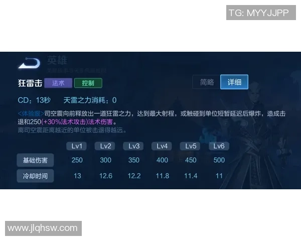 德扑之星VIP俱乐部全面解析专属福利与晋级路径攻略