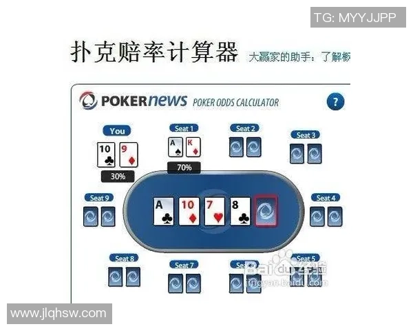 复盘德扑之星牌局历史的价值与学习方法探讨